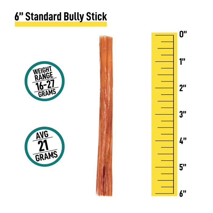 Lof Premium 6-Inch Standard Bully Sticks, Odor-Free 100% Beef Pizzle